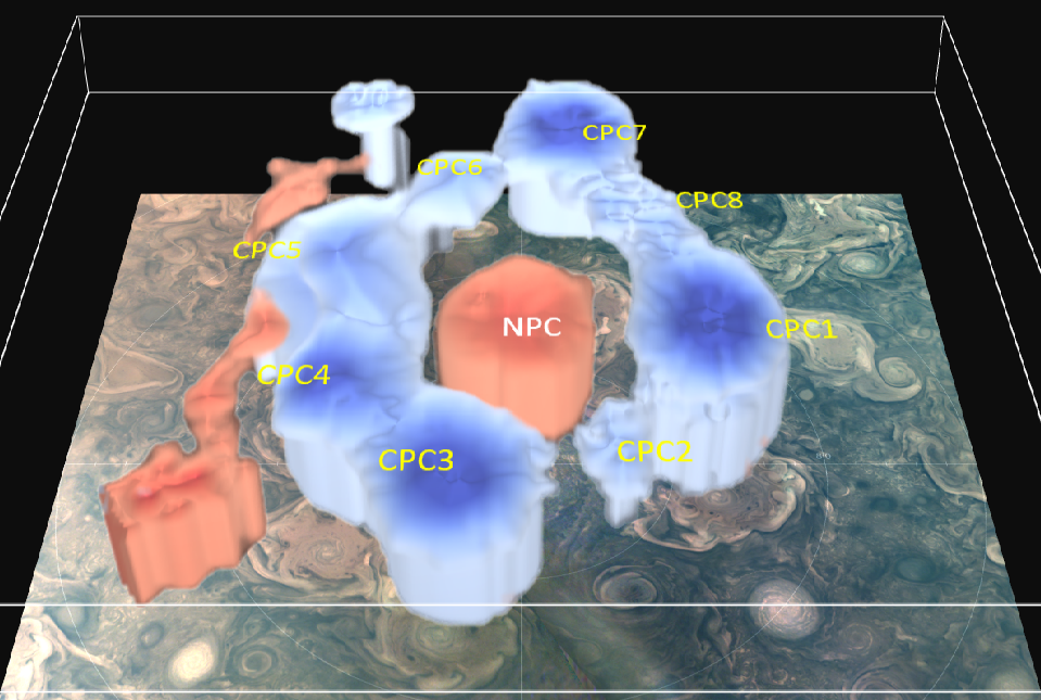 A Close-in Eye on Jupiter's Polar Vortices