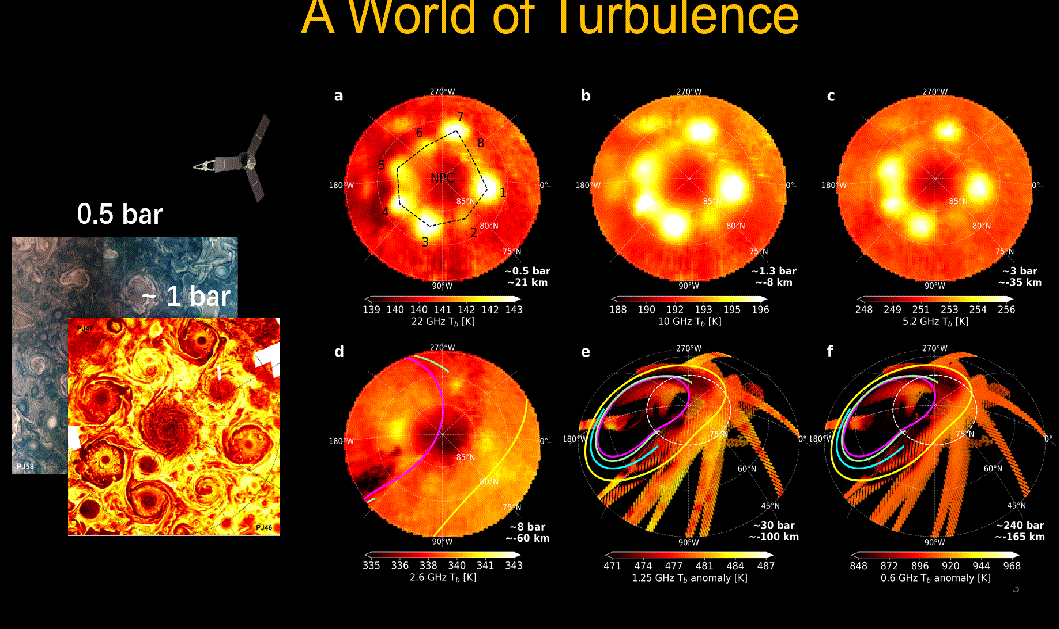 NH3 and Thermal Sturcture in Jupiter's North Pole
