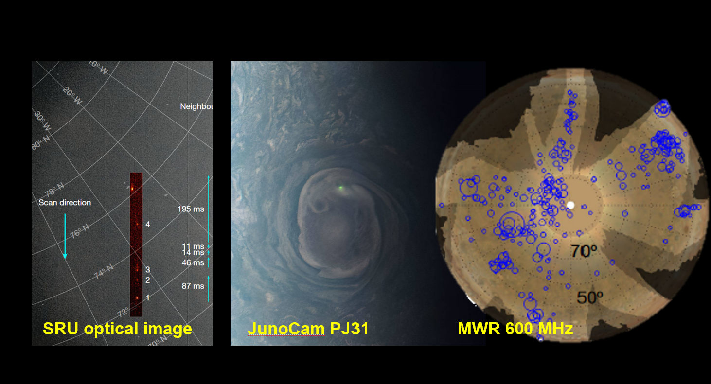 Jupiter's Lightning Events Mapping