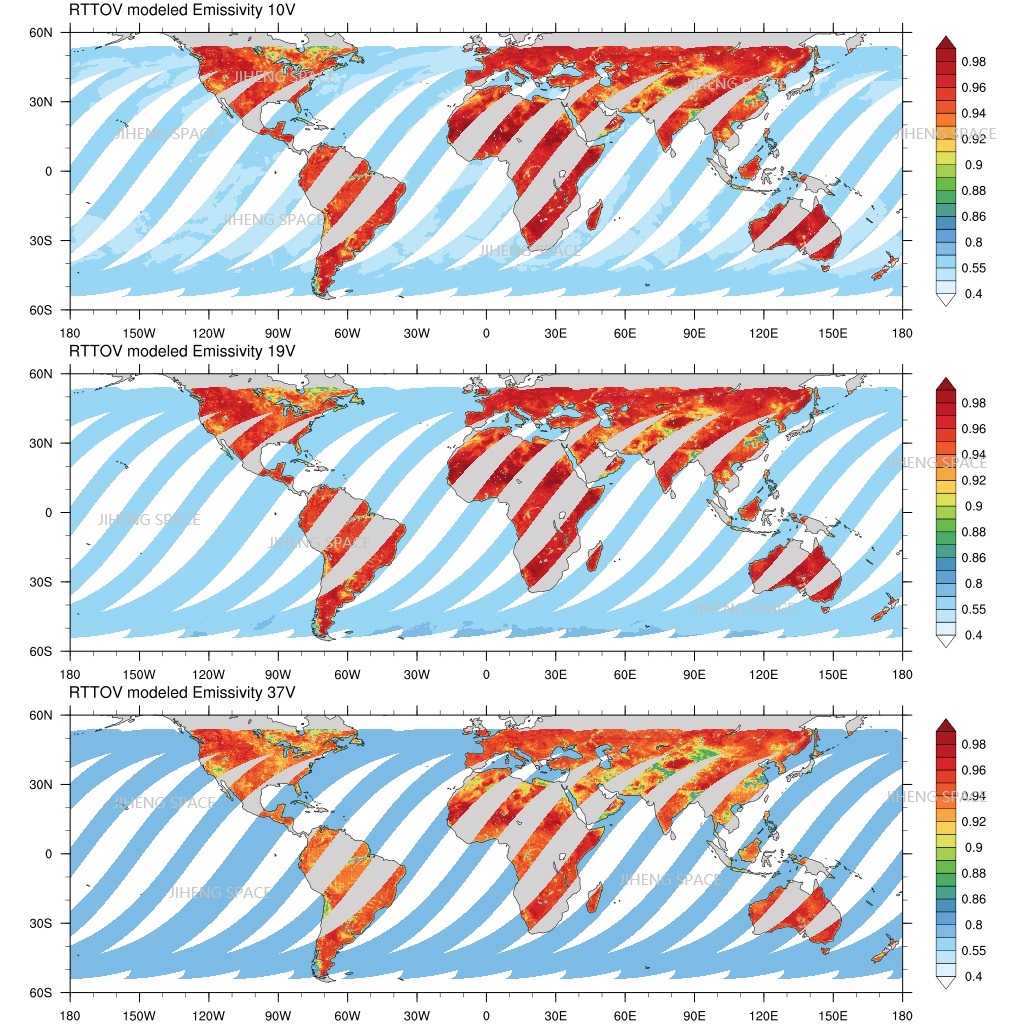 RTTOV计算的地表发射率
